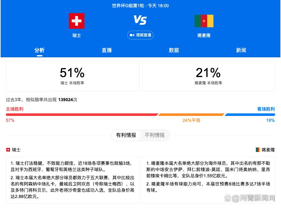 不过，哈兰德的射门次数高达29次，是所有球员中最多的。